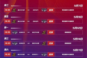 LPL赛事平台集结日广州队调整名单以备CBA常规赛，刷新队史纪录环节打磨，目标明确，纪律约束更严格的简单介绍